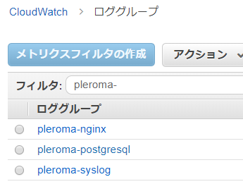 cloudwatch-check